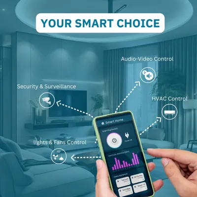This is your smart choice for total home management. My mobile app provides a central hub to control everything: security, audio-video systems, HVAC, and of course, all your lights and fans.