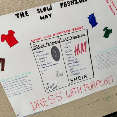 A poster created by students during a week-long sustainability workshop at Inventure Academy. Here, they analyzed the difference between slow fashion and fast fashion, learning to be more conscious consumers.