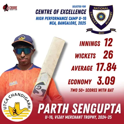 Breakthrough performer Parth Sengupta, who trained with us, earned his spot at the NCA High Performance Camp U-16 after a stellar season in the Vijay Merchant Trophy.