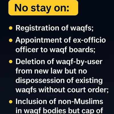 An informational graphic explaining the provisions of the Waqf (Amendment) Act, 2025 that were not stayed by the Supreme Court. This includes the registration of waqfs and the inclusion of non-Muslims in waqf bodies.