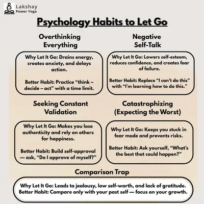 Psychology Habits to Let Go: A guide to overcoming overthinking, negative self-talk, and other mental traps.