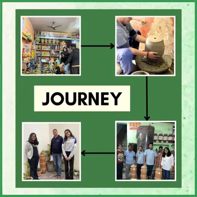 This collage shows the journey of Project JanBhoomi, from initial visits to the Potter's Colony to prototyping and standing with the community and the final product. It represents months of research and collaboration.