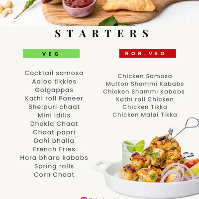 Our detailed starters menu, featuring a wide variety of vegetarian and non-vegetarian options, from Cocktail Samosas and Golgappas to Chicken Tikka and Shammi Kababs.