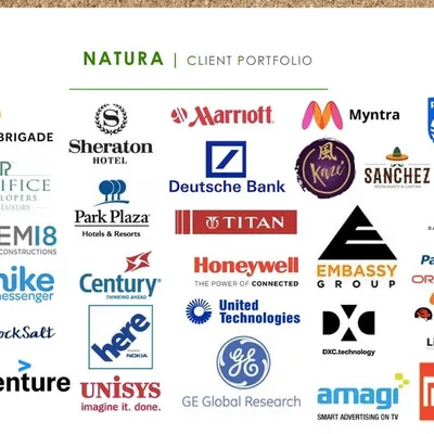 We are proud to have partnered with a diverse portfolio of leading companies across various industries. Our clients, including Marriott, Deloitte, and Myntra, trust us to deliver high-quality, sustainable greening solutions for their spaces.
