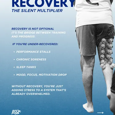 Recovery is the silent multiplier, the bridge between training and progress. This infographic explains that without proper recovery, you're just adding stress to an overwhelmed system, leading to performance stalls and chronic soreness. The image shows cupping therapy on an athlete's leg.