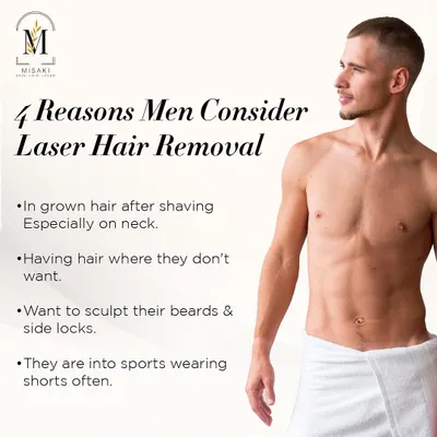 This graphic outlines the top reasons men choose laser hair removal. From preventing ingrown hairs on the neck to sculpting beards and sideburns, it's a practical solution for modern grooming.