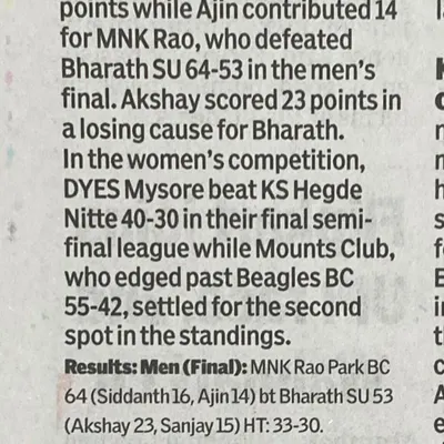 A newspaper clipping from the KBG Cup 2024 final, where I scored 23 points for my team, Bharath SU.