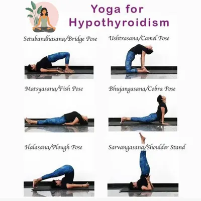 This is a guide to yoga poses that support thyroid function, which is crucial for hormonal health. It includes stimulating poses like Sarvangasana (Shoulder Stand) and Ustrasana (Camel Pose) that you can practice 3 to 5 times a day.