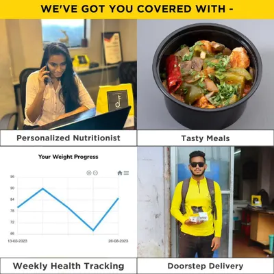 Here’s how simple it is. You get a personal nutritionist to plan your meals, delicious food delivered daily, weekly tracking to see your progress, and it all shows up right at your doorstep. No drama, no fuss.