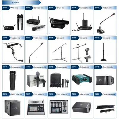 A look at our sound equipment inventory. We stock everything from AKG, Sennheiser, and Shure microphones to JBL speakers and QSC mixers for professional conference audio.