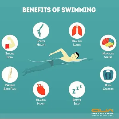 Swimming is a fantastic full-body workout that I often recommend. It builds strength, improves lung capacity, and is gentle on the joints, making it an excellent form of cross-training for athletes in any sport.