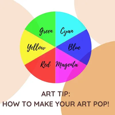 An art tip on how to make your artwork pop. Understanding the color wheel is a fundamental skill for any artist, and this graphic introduces the concept.