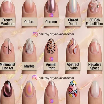 Feeling overwhelmed with choices? I’ve got you. Here’s a look at the top 15 most requested nail art styles, from timeless French manicures and ombré to trendy chrome, cat eye, and 3D embellishments. Use this as your guide to find your next favorite look.