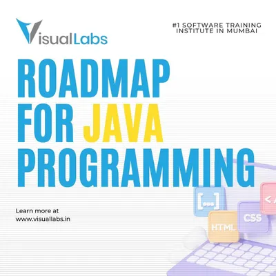 This is the cover for my comprehensive roadmap for learning Java programming, designed to guide you from the very basics to advanced topics and frameworks.