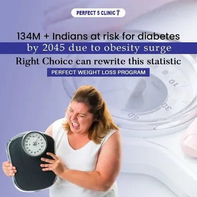 This image highlights the importance of proactive health management. Our Perfect Weight Loss Program is a responsible choice to take control of your weight and reduce health risks associated with obesity.