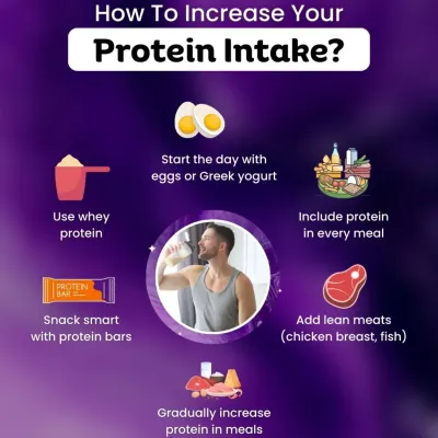 Are you getting enough protein? This guide offers simple, practical tips to boost your daily protein intake, which is essential for building strength, fueling energy, and aiding muscle recovery.