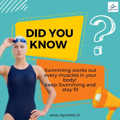 A "Did You Know" graphic explaining that swimming is a fantastic full-body workout.
