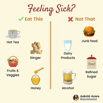 When you're feeling sick, your body needs nourishing, easy-to-digest foods. This simple "Eat This, Not That" guide shows why you should reach for hot tea and fruits, and avoid things like junk food and dairy that can increase inflammation.