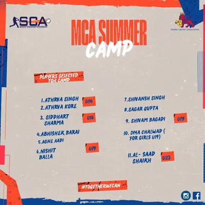 A proud moment for the academy as 11 of our players were selected for the MCA Summer Vacation Camp across U14, U16, U19, and U23 age groups. This is a testament to their hard work and our training program.