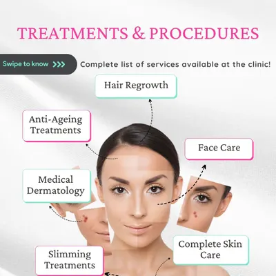 This is the first part of our complete service menu. We offer a wide range of treatments covering everything from hair regrowth and anti-ageing to medical dermatology and complete skin care.