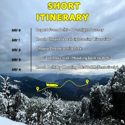 Planning a trip to Chopta? Here's a short itinerary for our 4-day trip from Delhi, covering the Chopta-Chandrashila trek and the Deoriatal Lake trek.