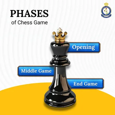 Every chess game has three distinct phases. We teach our students how to master the Opening, navigate the complexities of the Middle Game, and execute a winning End Game.