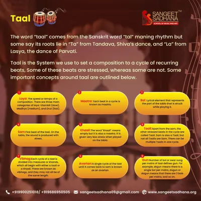 An introduction to the essential elements of Taal, the rhythmic system of our music. This guide explains core concepts like Laya, Maatra, Bol, and Sam, which form the vocabulary for every percussionist and musician.