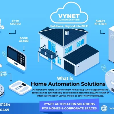 This diagram explains what a home automation solution is. We set up a residential environment where appliances and devices can be automatically controlled remotely from any internet-connected device.