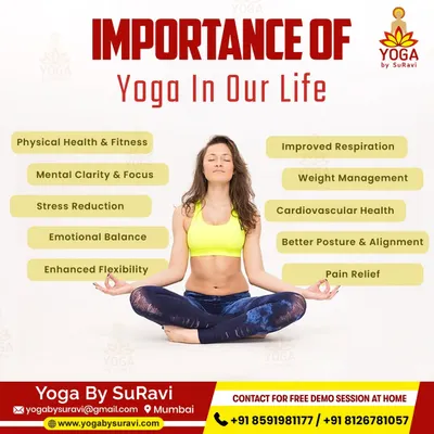 Yoga is vital for a balanced life. This graphic highlights its importance for physical fitness, mental clarity, stress reduction, emotional balance, flexibility, and much more.