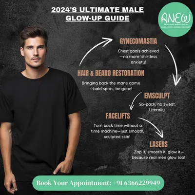 This is your ultimate guide to a male glow-up. I offer a range of treatments specifically for men, including gynecomastia correction, hair and beard restoration, Emsculpt for muscle definition, and non-surgical facelifts.