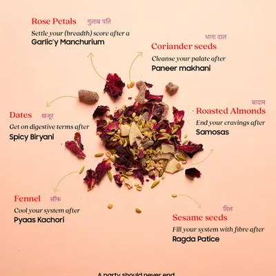 My Rose Badam Mukhwas is more than just a mouth freshener. This visual breaks down the benefits of each natural ingredient, from rose petals that freshen your breath to coriander seeds that cleanse the palate after a heavy meal.