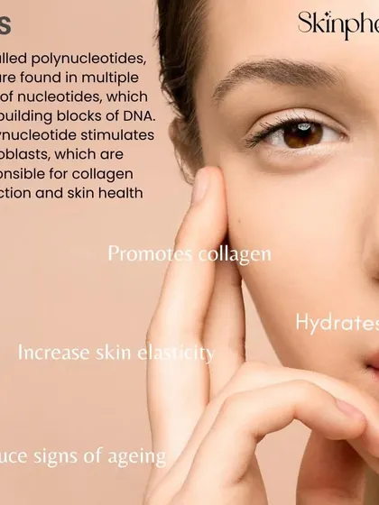 An infographic explaining how our Salmon Sperm treatment (Polynucleotides) works. It promotes collagen, increases skin elasticity, and hydrates the skin to reduce signs of aging at a cellular level.