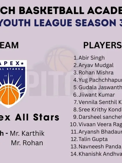 Meet the Apex All Stars. Hungry for more after a 4th-place finish, they are back with new coaches and a bold game plan.