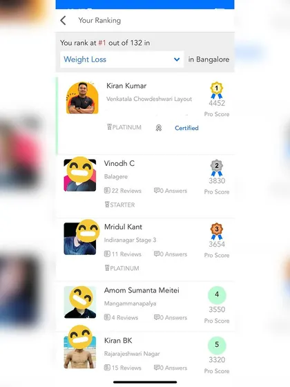 The full leaderboard. Being at the top motivates me to continue delivering the best results for my clients.