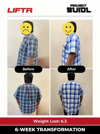 A 6.3 kg weight loss transformation, showcasing the clear direction and expert support our members receive.