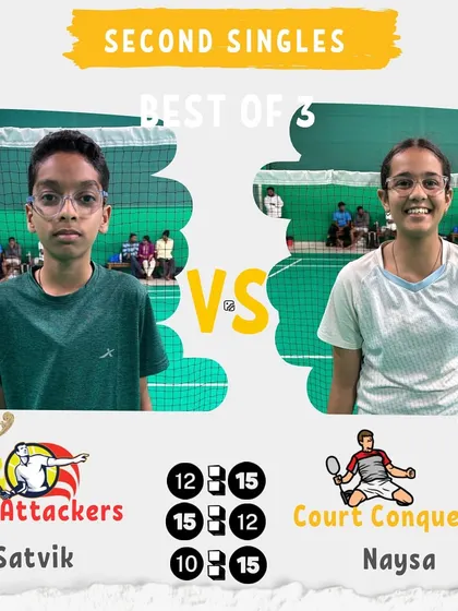 A Second Singles match from Day 1. Another close three-setter showcasing the players' determination.