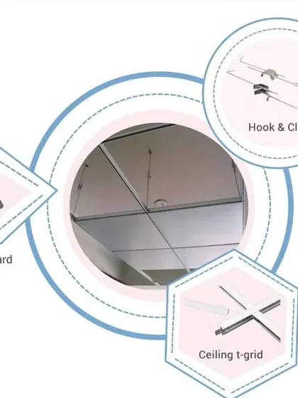 These images provide a technical look at a suspended grid ceiling system. They show the T-grid channels, hooks, clips, and fiber boards used to create a neat and functional false ceiling.