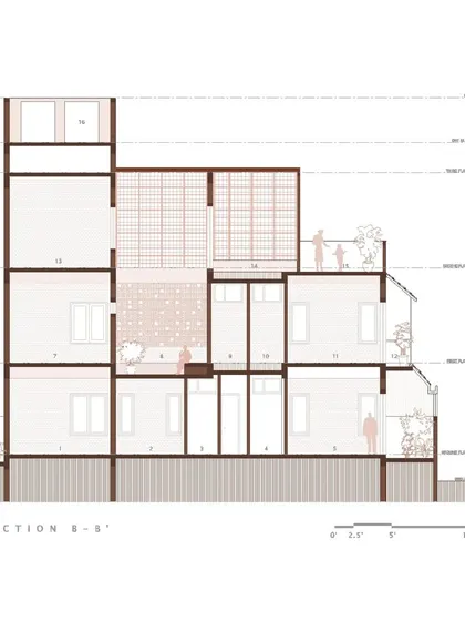 Another section drawing, showing the internal courtyards and split levels that help bring light and ventilation into the core of the building.