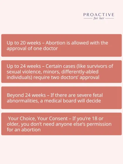 Here are the laws regarding abortion in India. If you're 18 or older, you don't need anyone else's permission. It's your choice.