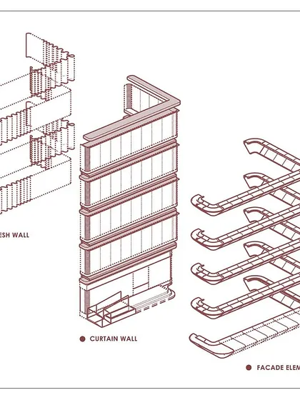 An exploded axonometric drawing of the Nalli facade, showing the different layers: the main curtain wall, the undulating mesh screen, and the projecting overhang elements.