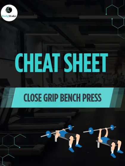 Cheat Sheet: Close Grip Bench Press. An excellent exercise for tricep development. This guide shows the correct form.