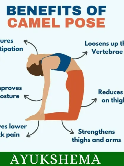 Discover the many benefits of Ustrasana (Camel Pose), from improving posture and relieving back pain to strengthening the thighs and arms.
