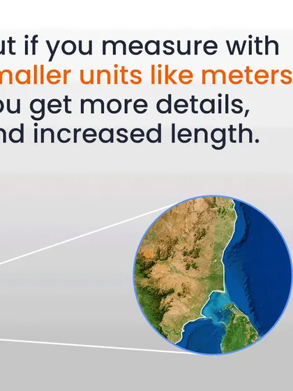 If you switch to a smaller unit like meters, you can measure along the smaller curves. This adds more detail and results in a longer total length.