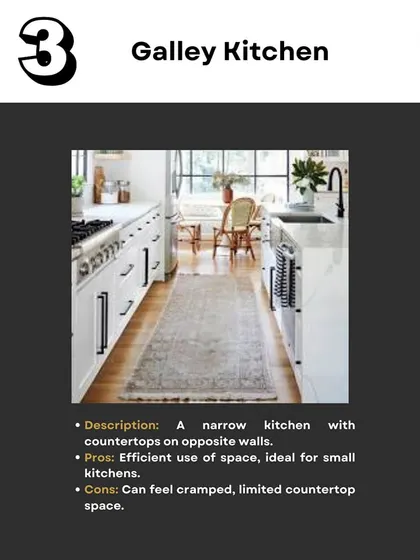 Part of my kitchen layout guide, this image explains the pros and cons of a Galley Kitchen, which is an efficient layout ideal for smaller spaces.