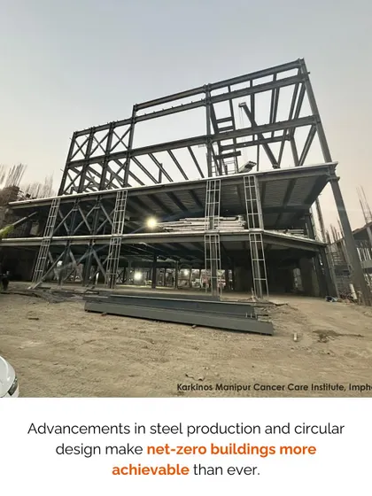 The multi-level steel structure of the Karkinos Institute at dusk. Advancements in steel production and circular design principles are making net-zero buildings more achievable than ever.