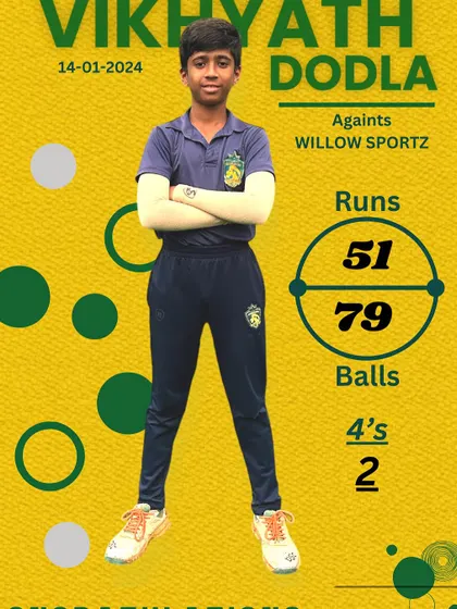 Celebrating a comprehensive team win and a brilliant half-century by our U-12 all-rounder Vikhyath Dodla. Team huddles and celebrations show the strong spirit within our cricket squads.