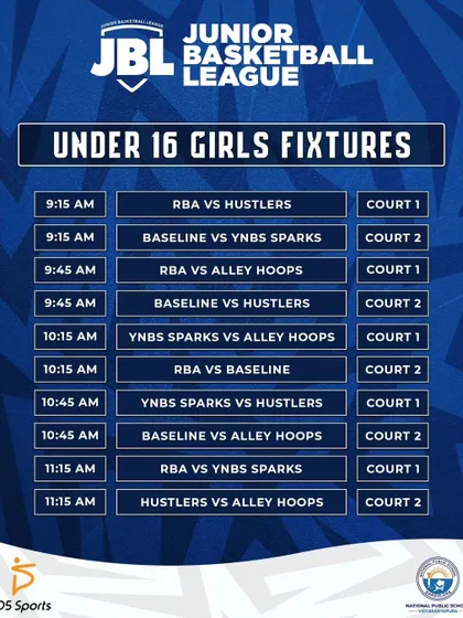 The match schedule for the Under 16 Girls category. I provide a clear and organized fixture list for all divisions.