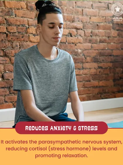 Pranayama helps reduce anxiety and stress by activating the parasympathetic nervous system and lowering cortisol levels, promoting deep relaxation.