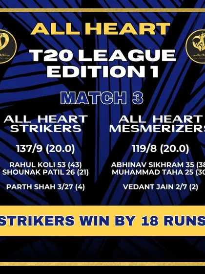 Another low-scoring thriller in the final. The Strikers held their nerve to win the decider by 18 runs.