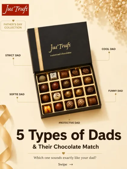Our Father's Day collection brings five dad personalities together around a black-and-gold chocolate gift box.